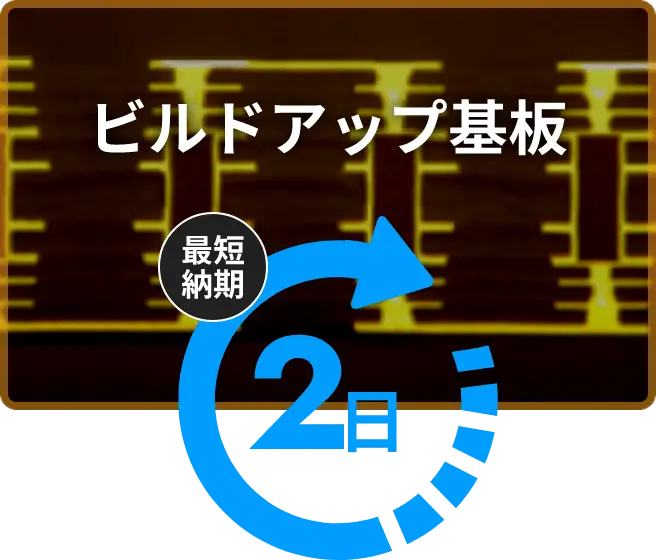 ビルドアップ基板 最短納期2日