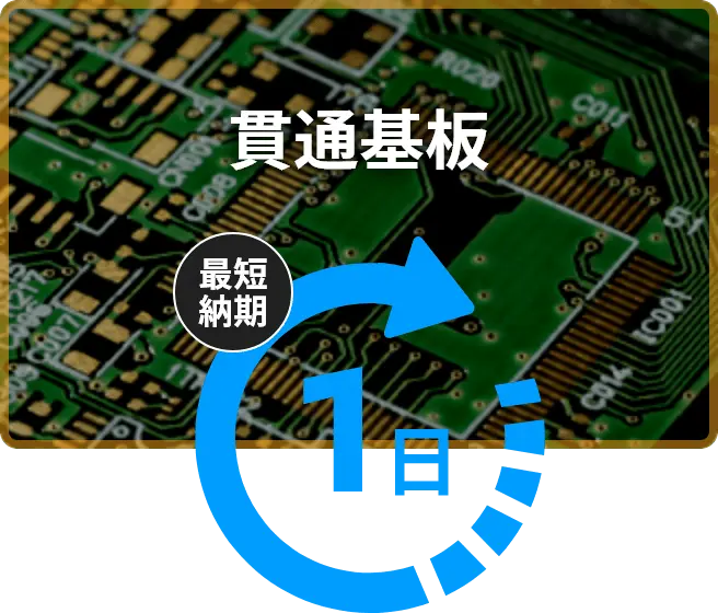 貫通基板 最短納期1日